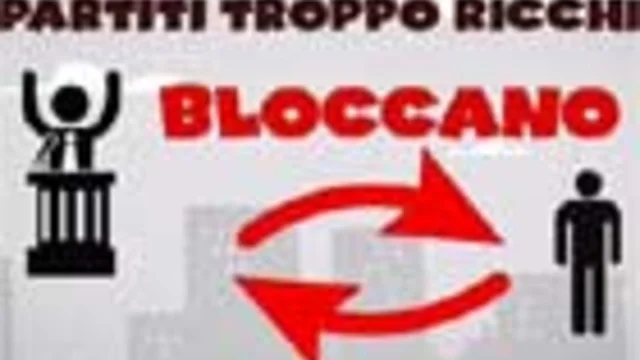 IL FINANZIAMENTO AI PARTITI