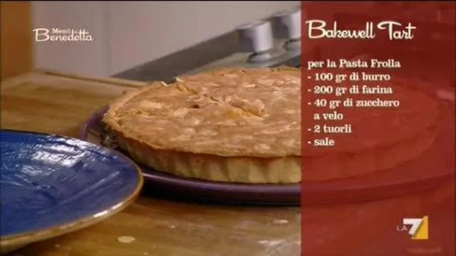 Bakewell tart