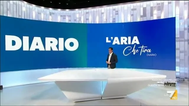 L'Aria Che Tira