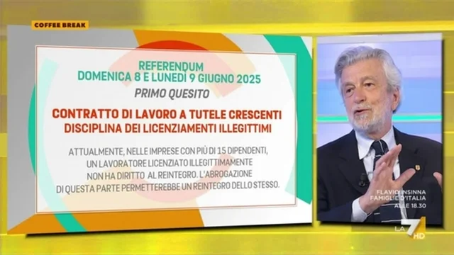 Referendum, Cesare Damiano: "Voterò cinque SÌ, con-vin-ta-men-te"