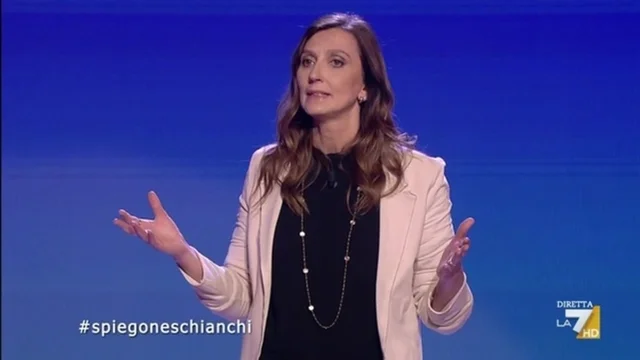 Lo spiegone di Francesca Schianchi a Propaganda Live | 11 aprile 2025