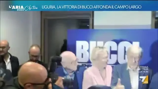L'Aria Che Tira