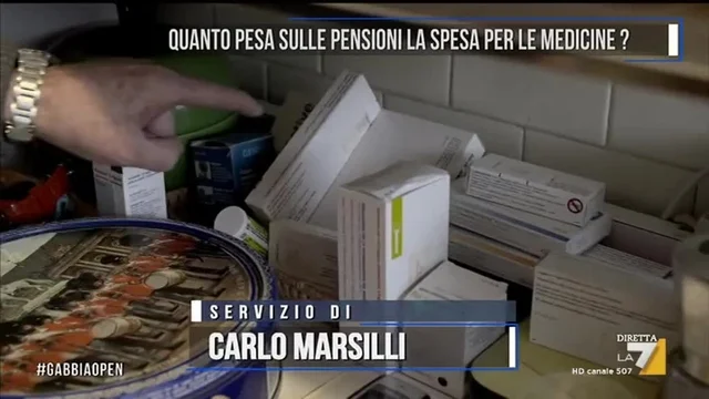 Quanto pesa sulle pensioni la spesa delle medicine?