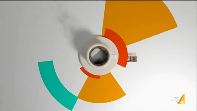Coffee Break