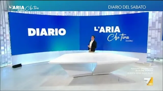 L'Aria Che Tira