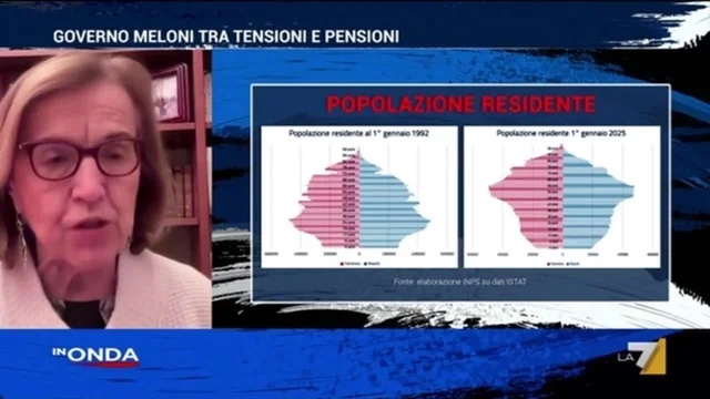 Pensioni, Fornero: “La migliore riforma è aumentare occupazione e salari”