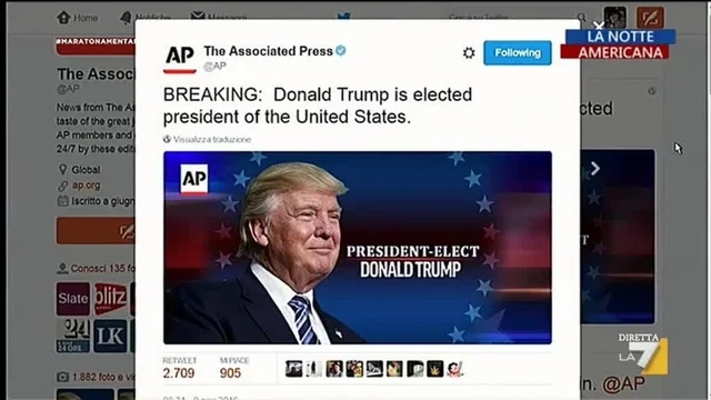 'Trump è stato eletto Presidente'