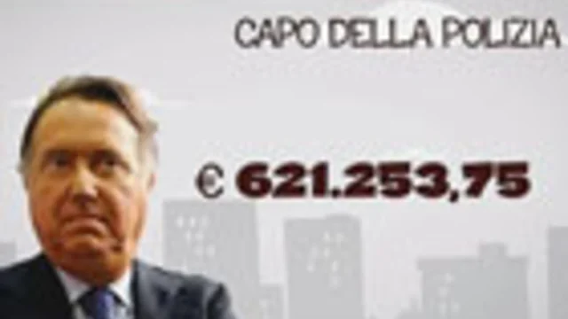 I mille privlegi delle mille caste