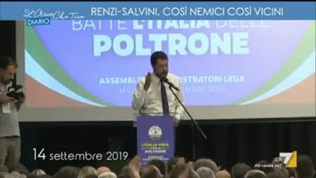 L'Aria Che Tira - Diario