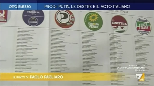 Il candidato? Un perfetto sconosciuto