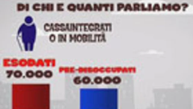 ESODATI E NON