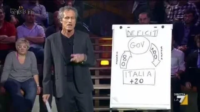I TERMOSTATI DELLA SALVEZZA ECONOMICA