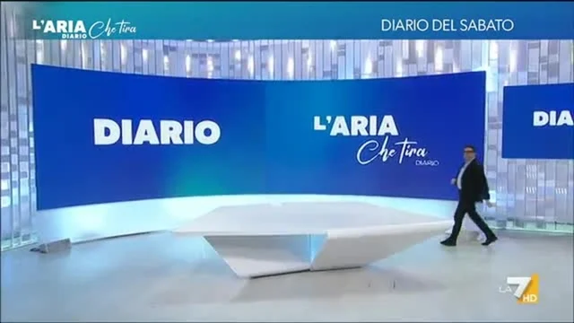 L'Aria Che Tira
