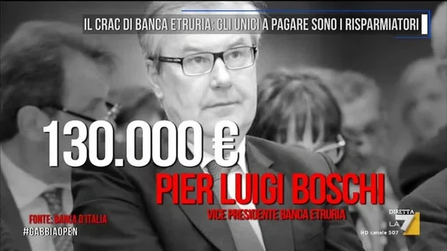 Il crac di Banca Etruria: gli unici a pagare sono i risparmiatori