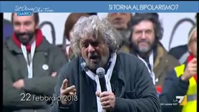 L'Aria Che Tira - Diario