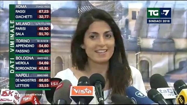 Virginia Raggi, nuovo sindaco di Roma del MoVimento 5 Stelle