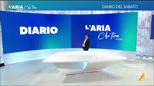 L'Aria Che Tira