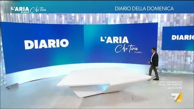 L'Aria Che Tira - Diario