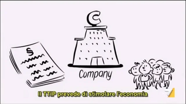 Chi è contrario al TTIP?