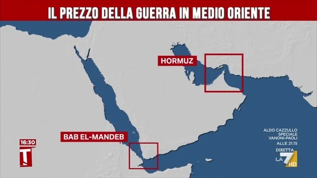 Il prezzo della guerra in Medio Oriente