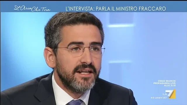 L'Aria Che Tira - Puntata 28/09/2018