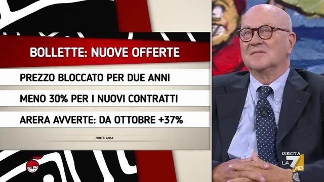 Caro bollette, Sergio Rizzo: "La follia è che il prezzo si abbassa per chi sta bene e si alza per i poveri"