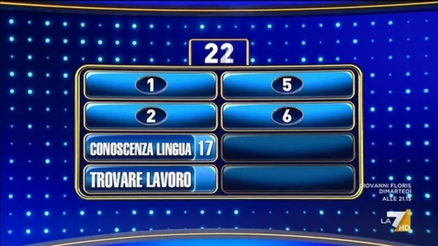Famiglie d’Italia - Puntata del 11/2/2025