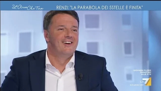 L'Aria Che Tira - Puntata 14/01/2020