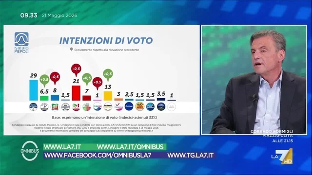 Sondaggi, Calenda: "Vannacci andrà benissimo, può dire qualunque cosa"