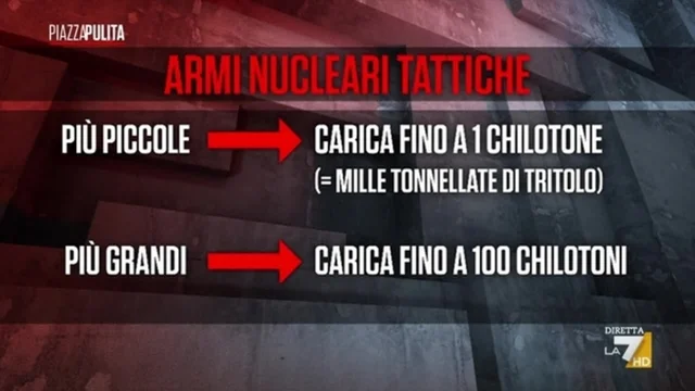 La guerra nucleare è davvero possibile?
