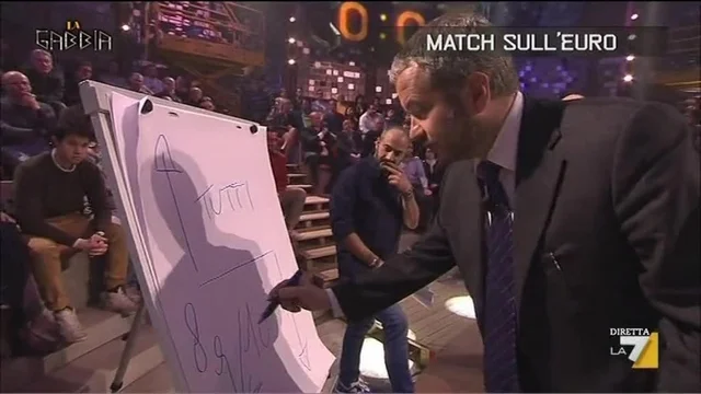 Match sull'Euro