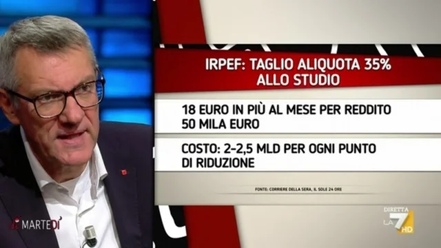 Landini: "Meloni su economia e occupazione? Pura propaganda"