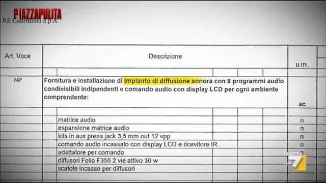 Esclusivo: L'attico Bertone, il capitolato della ristrutturazione