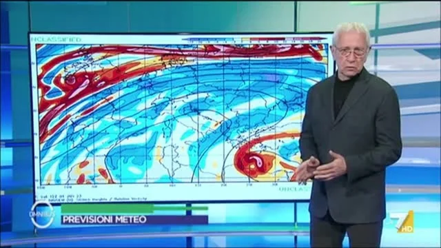 Omnibus - Meteo