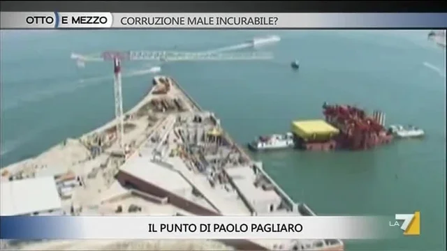Pagliaro: I costi della corruzione