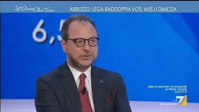 L'Aria Che Tira - Puntata 11/02/2019