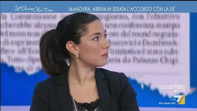 L'Aria Che Tira - Puntata 19/12/2018