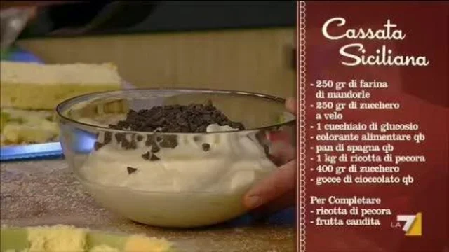 Cassata Siciliana