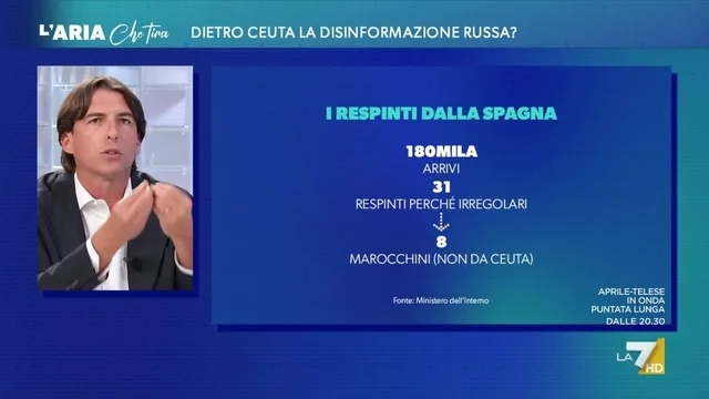 Proroga Schengen, Onorato: "Fate attenzione a fare i sovranisti, altri Stati…"