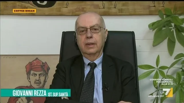 Coffee Break - Puntata 05/03/2020
