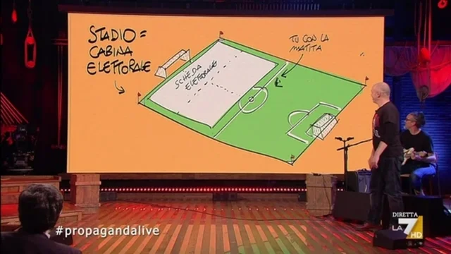 Il tutorial del Genio Makkox: le Presidenzialiadi Universali