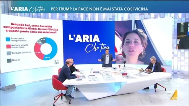 L'Aria Che Tira - Puntata del 30/9/2025