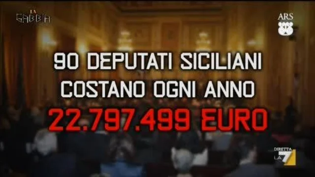 Gattopardo Sicilia