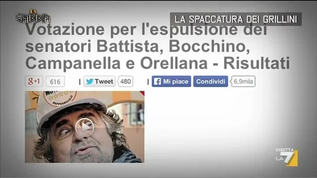 La spaccatura dei Grillini