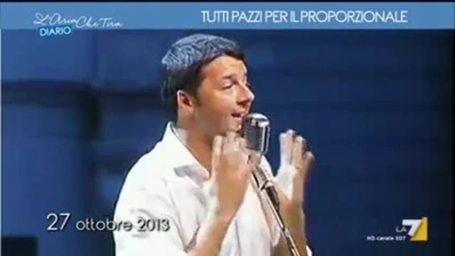 L'Aria Che Tira - Diario