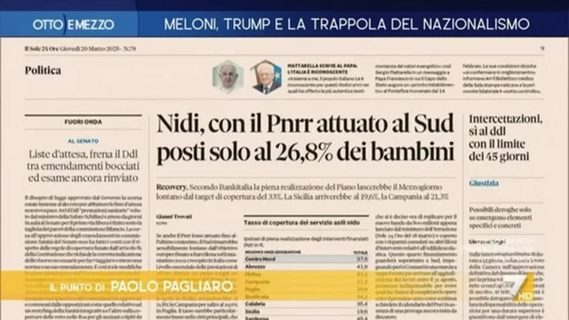 Il punto di Paolo Pagliaro del 21 marzo 2025
