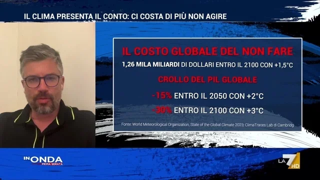 Il clima presenta il conto, l'intervento di Feltri e Mercalli