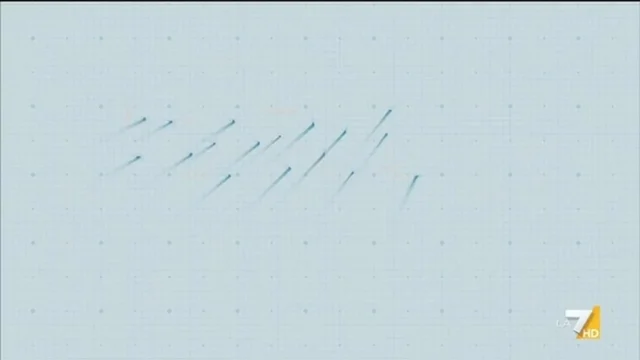 L'Aria Che Tira - Diario