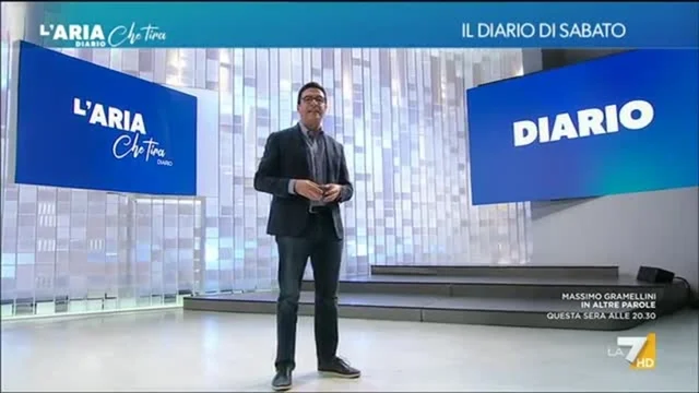 L'Aria Che Tira
