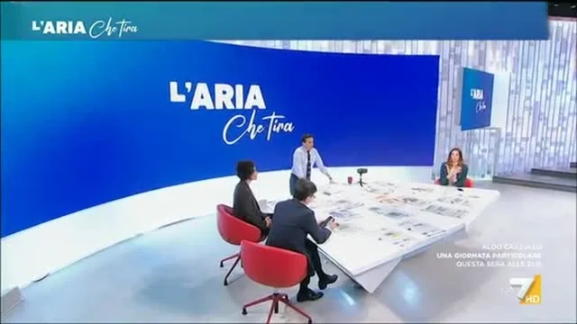 L'Aria Che Tira